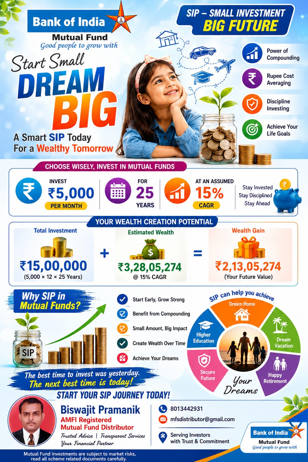 Financial brochure 15